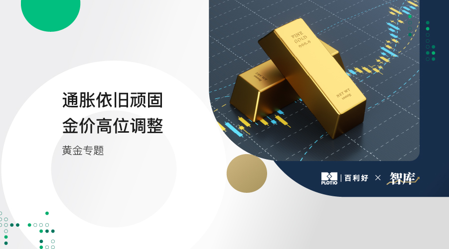 【黄金专题】通胀依旧顽固 金价高位调整 - 百利好环球
