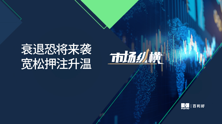【市场纵横】衰退恐将来袭 宽松押注升温 - 百利好环球