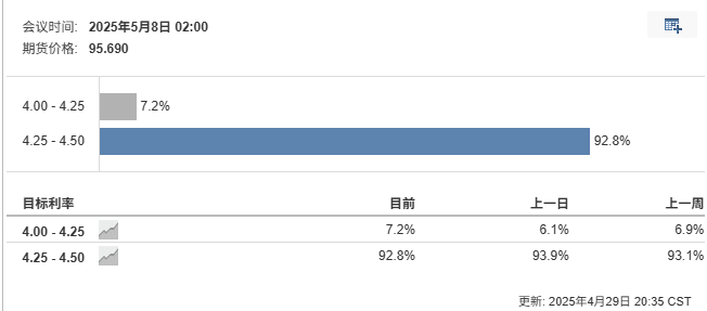 关税冲击不断 黄金走熊很难 - 百利好环球