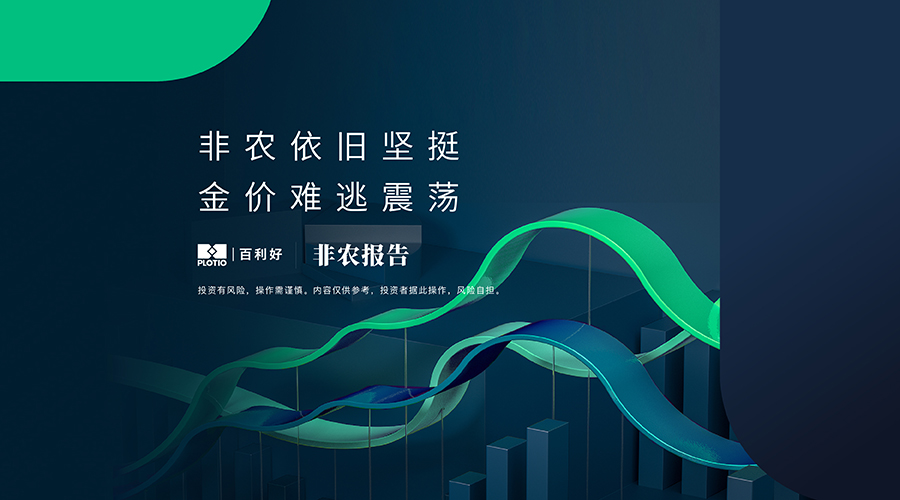 【非农报告】非农依旧坚挺 金价难逃震荡 - 百利好环球