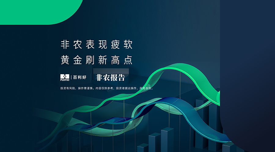 【非农报告】非农表现疲软 黄金刷新高点 - 百利好环球